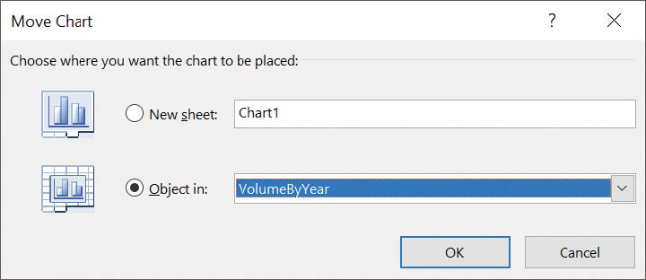 Screenshot of the Move Chart dialog box.