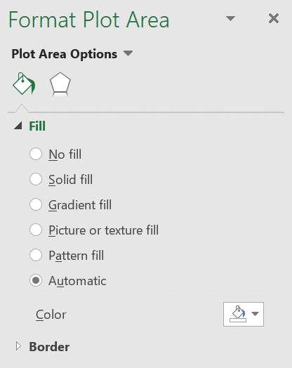 Screenshot of the Format Plot Area task pane.