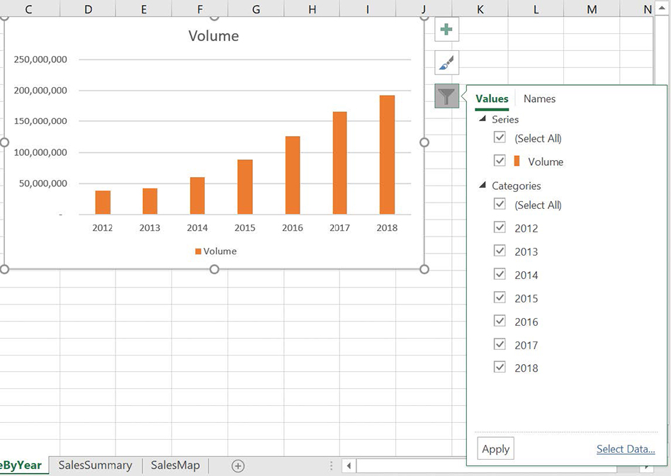 Screenshot of the filter controls displayed when the Chart Filters button is clicked.