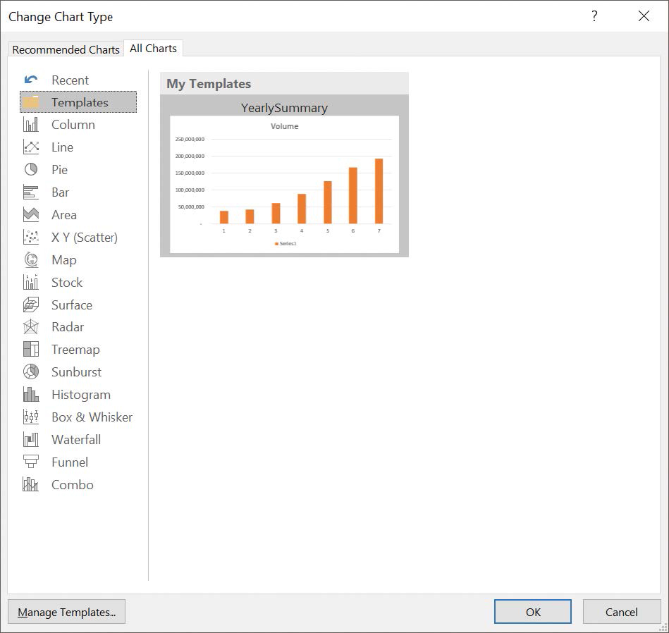 Screenshot of the Templates page of the Change Chart Type dialog box showing a preview of the selected chart as it would appear in a custom template.