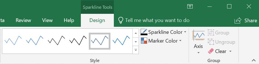 Screenshot of the Sparkline Tools Design tool tab.