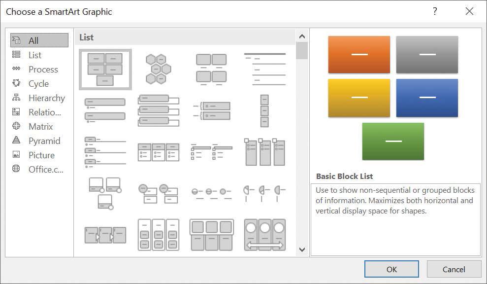 Screenshot of the Choose a SmartArt Graphic dialog box.