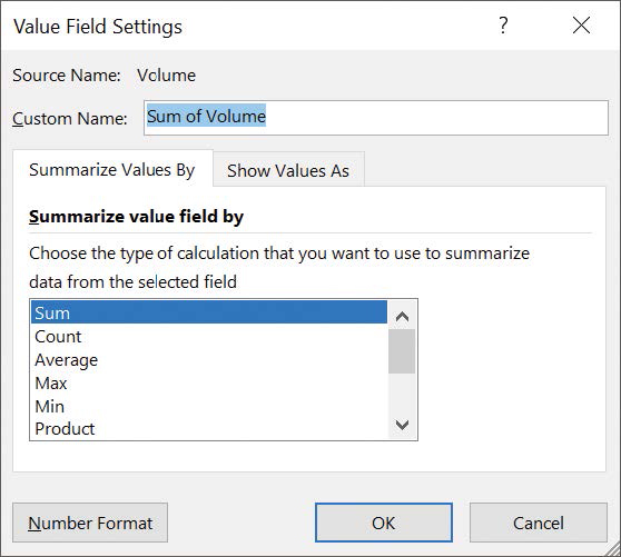 Screenshot of the Value Field Settings dialog box with the Summarize Values By tab shown.