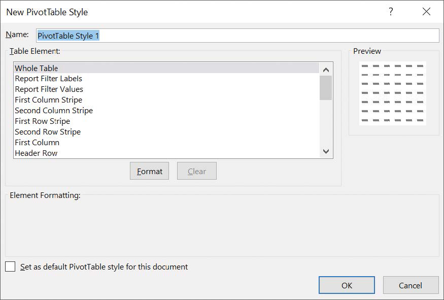 Screenshot of the New PivotTable Style dialog box.