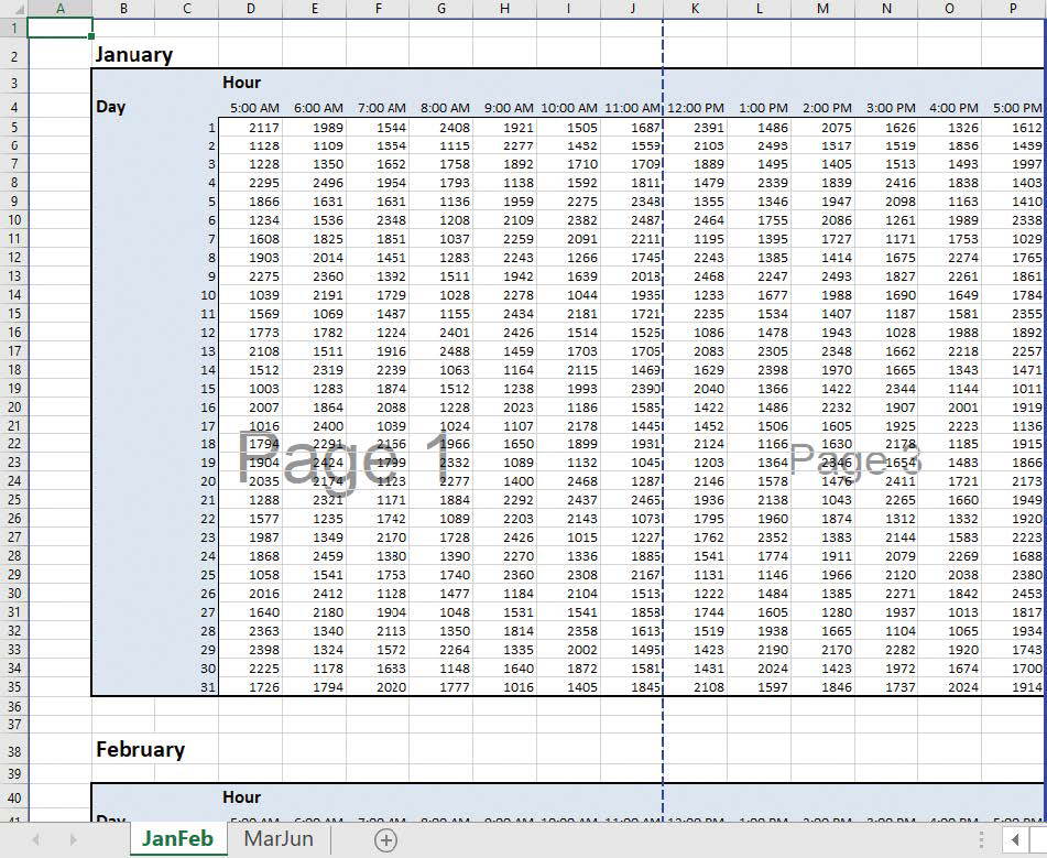 Screenshot of a worksheet in Page Break Preview mode.