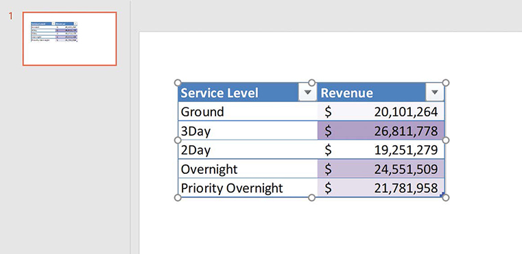 Screenshot of an Excel workbook embedded in a PowerPoint presentation.