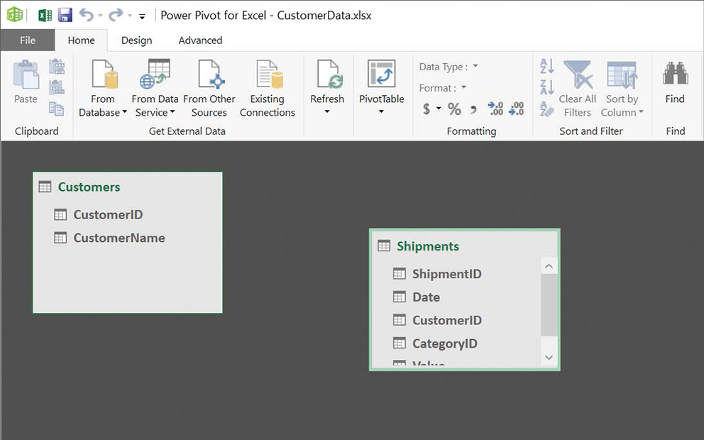 Screenshot of the Data Model, showing the Customers and Shipments tables, displayed in Diagram View.