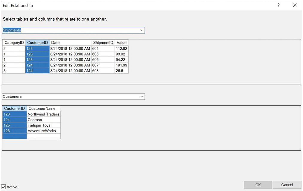 Screenshot of the Edit Relationship dialog box, which contains the Shipments table (at the top) and the Customers table (at the bottom).