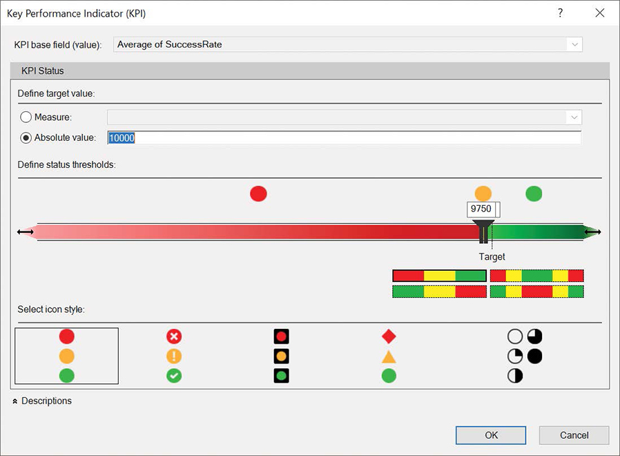 Screenshot of the Key Performance Indicator (KPI) dialog box before the user has started customizing the KPI.