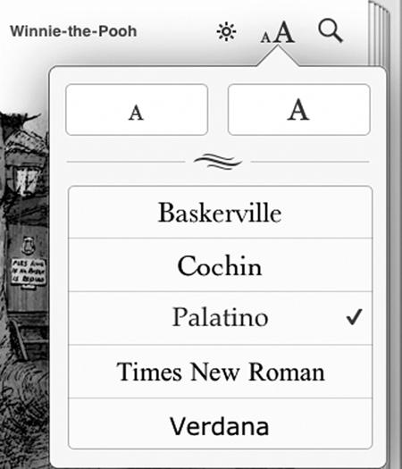 The list of fonts