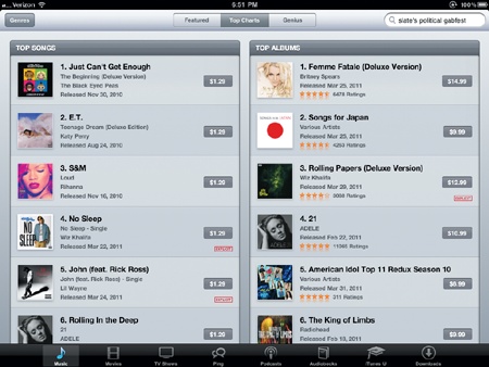 The Top Charts tab shows the best sellers for each category.