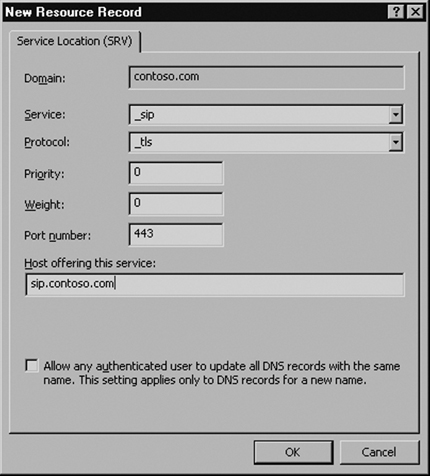 External DNS Entry for Auto-Configuration