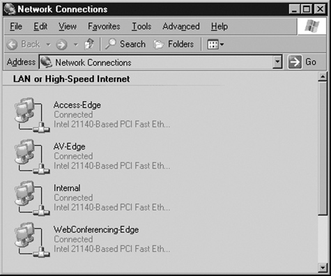 Network Connections on the Edge