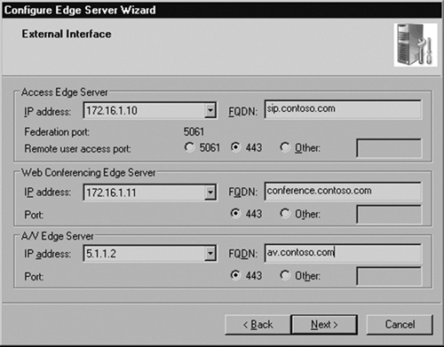 Configuring the External Interfaces