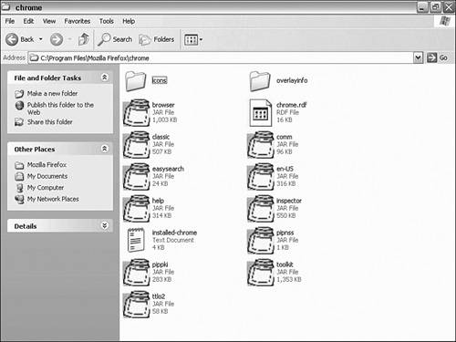 Jar files are used to hold themes and other collections of files. Use TUGZip to open them under Windows.