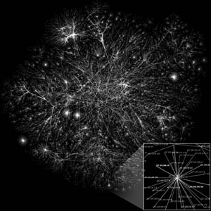 Figure shows traffic flows within a small part of the Internet.