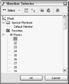 Member Selector dialog box, with All Weeks expanded.