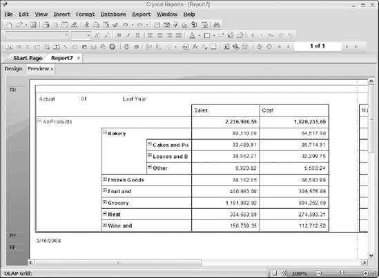 Sales Reports OLAP report in Preview view, showing Bakery detail.