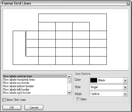 The Format Grid Lines dialog box.