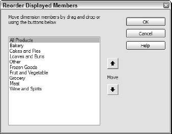 The Reorder Displayed Members dialog box.