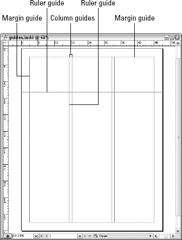Column guides, margin guides, and ruler guides help you to create a layout.