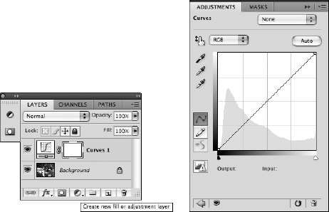 Access the Curves panel with the Create New Fill or Adjustment Layer button.
