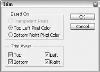 The Trim dialog box lets you trim unneeded edges from the image.