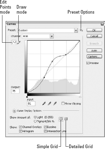 The Curves dialog box offers a more precise way to change the tonal range of an image.