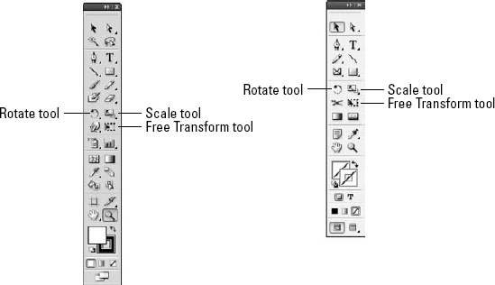 Transform tools are found in the Toolbox in Illustrator and in InDesign.