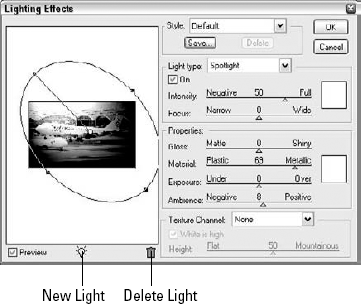 The Lighting Effects dialog box lets you position multiple lights around the image and change their settings.