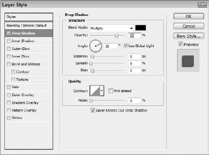 The Layer Style dialog box includes a separate panel for each Layer Effect.