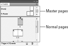 The top of the Pages palette holds the Master pages unless you change the preferences as mentioned above.