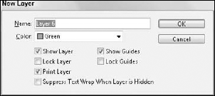 The New Layer dialog box lets you name the new layer, choose its color, and set other options such as visibility and locking.