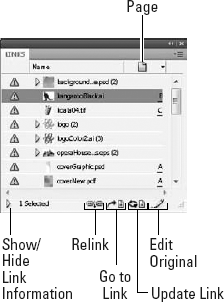 The Links palette lists all the placed files.
