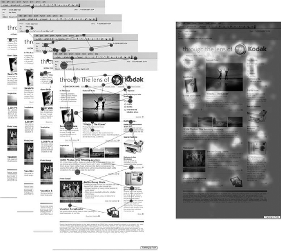 An inbox heatmap