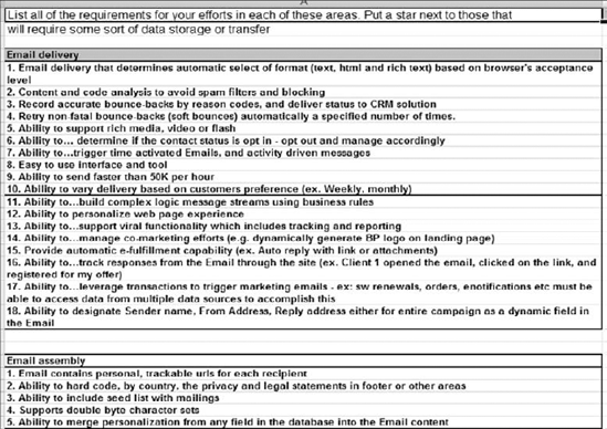 Database assessment checklist