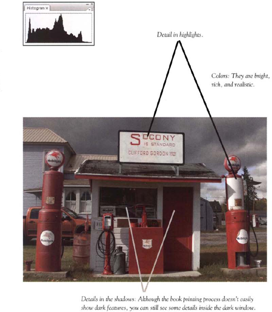 Histogram; The full range of tones is not only well-contained within the boundaries of the histogram, but are distributed in the appropriate places. The white tones are near the far right side of the histogram and the black tones are near the far left side of the histogram.