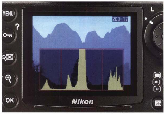 Use and evaluate the camera's histogram to determine i f the exposure of your photo is correct or not.