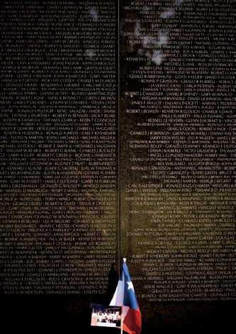 A Texas flag and a photograph left at the wall of the memorial (see A on the map). Taken at ISO 160, f/7.1, 1/125 second with a 65mm lens.