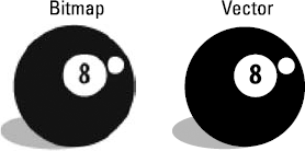 Bitmap versus vector.