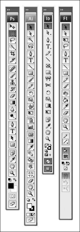 The Tools panels in Photoshop, Illustrator, InDesign, and Flash.