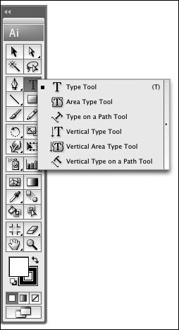 Accessing the hidden text tools in Illustrator.