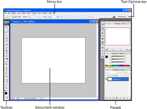 Welcome to the Photoshop CS3 interface.