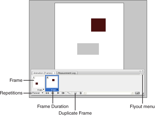 Photoshop can be used to create simple animations. Here, a simple two frame animation is shown, but more complicated animations can be accomplished with tweening.