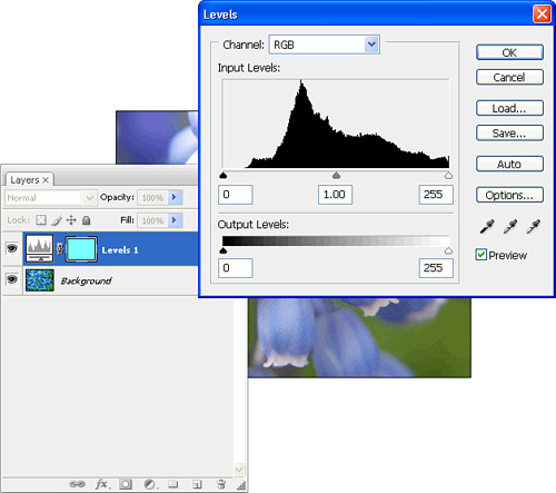 An adjustment layer provides the same type of effects we’ve seen, but is non-destructive.