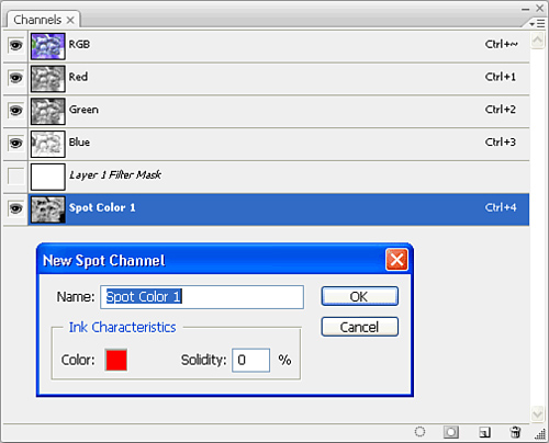 Configure your new spot channel.