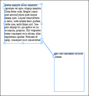 Text threading is represented by lines connecting the ports within the text frames.