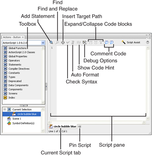 The Actions panel has several components.