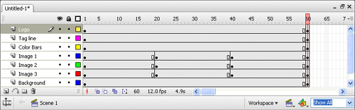 Keyframes containing the image layers split the timeline into thirds.