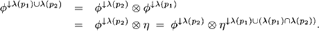 equation